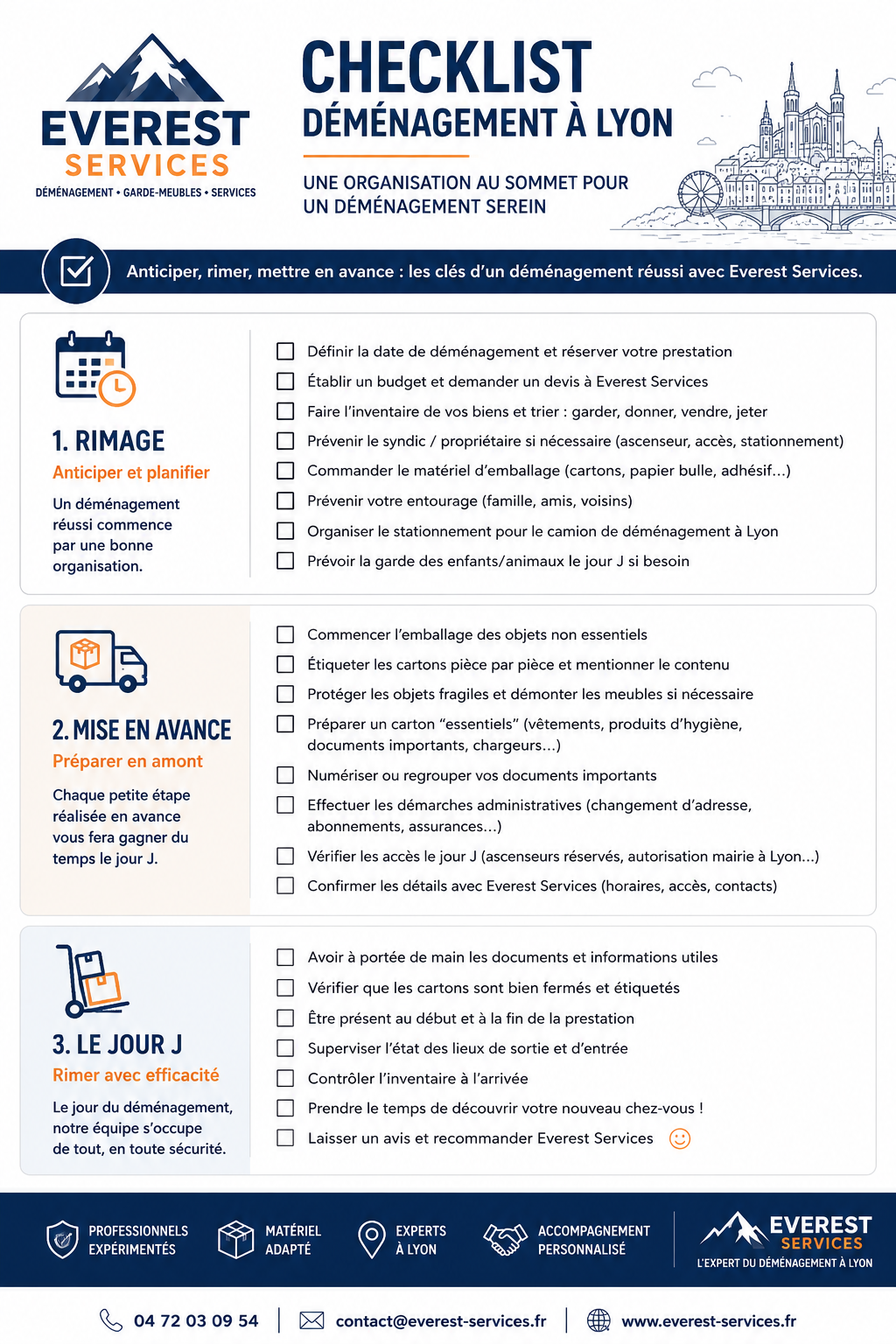 Checklist déménagement Lyon