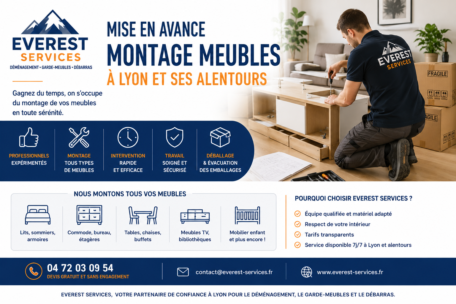 Montage meubles Lyon